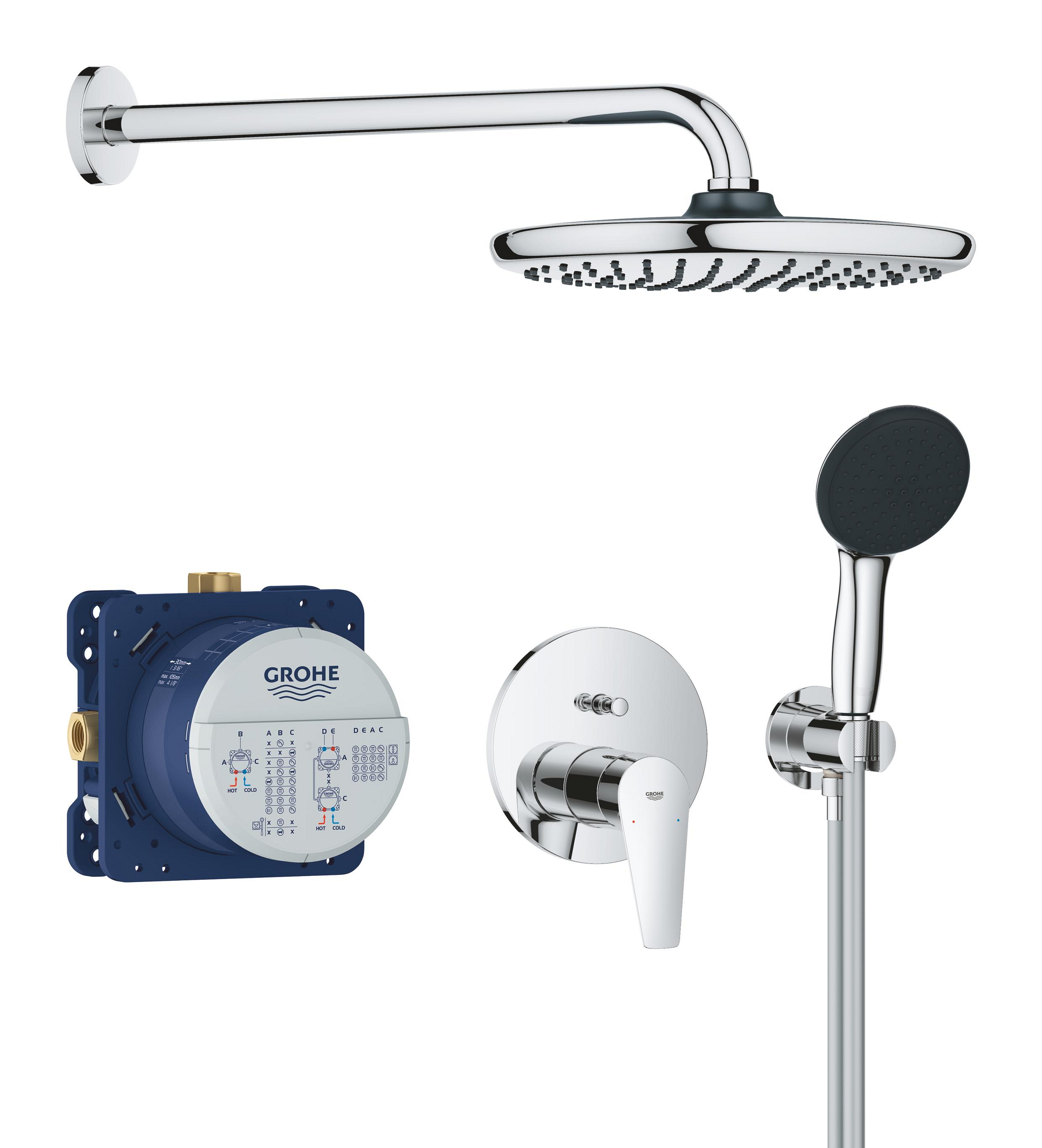 Grohe Start Edge doucheset inbouw met regendouche chroom 25293000