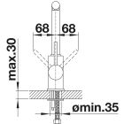 Set spoelbak van graniet Blanco Subline 500-U 527794, keukenkraan Blanco Mila 526657, 207422