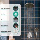 Set bad- en douchekraan Hansgrohe Ecostat 15708000, regendouche Hansgrohe Activera S 28056000, 26888000, 27413000, 01800180, 28276000, 28033000